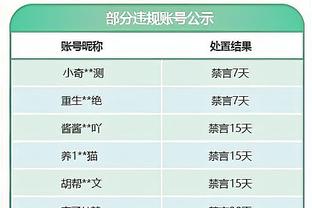 首尔主帅批林加德：换上他后又考虑换下，不如打满全场的球员积极